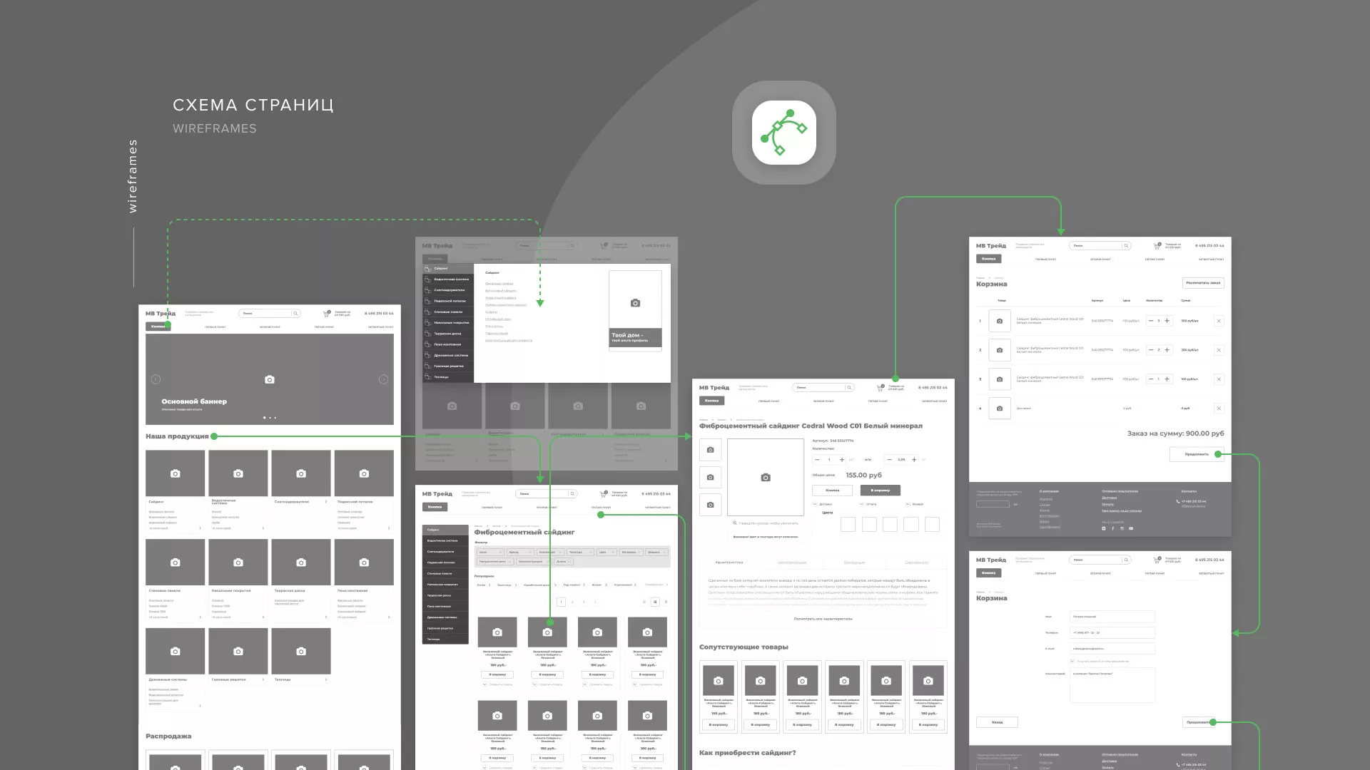 Разработка логотипа и сайта компании «МВ Трейд» в Пустошке